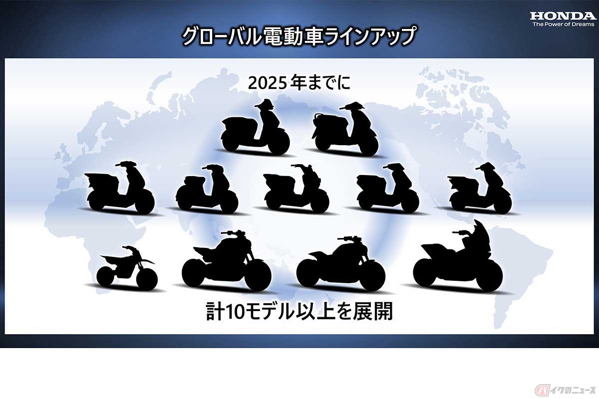 ホンダは2025年までに10車種以上の電動バイクをグローバル展開すると宣言