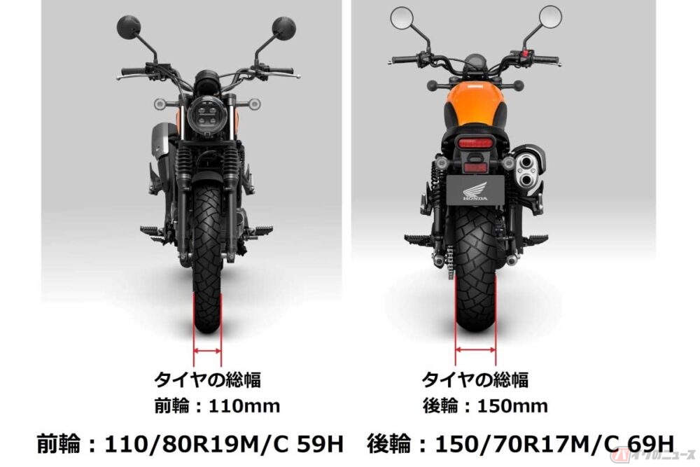 タイヤ」のサイズ表記でバイクの動力性能が想像できる!? | バイクの