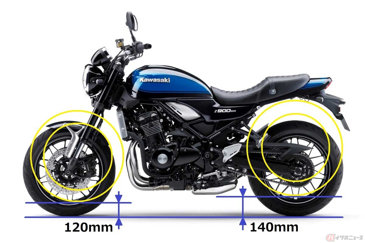 サスペンションが縮むことでホイール（＝タイヤ）が移動する量。カワサキ「Z900RS」のホイールトラベルはフロント120mm、リア140mmとなっている
