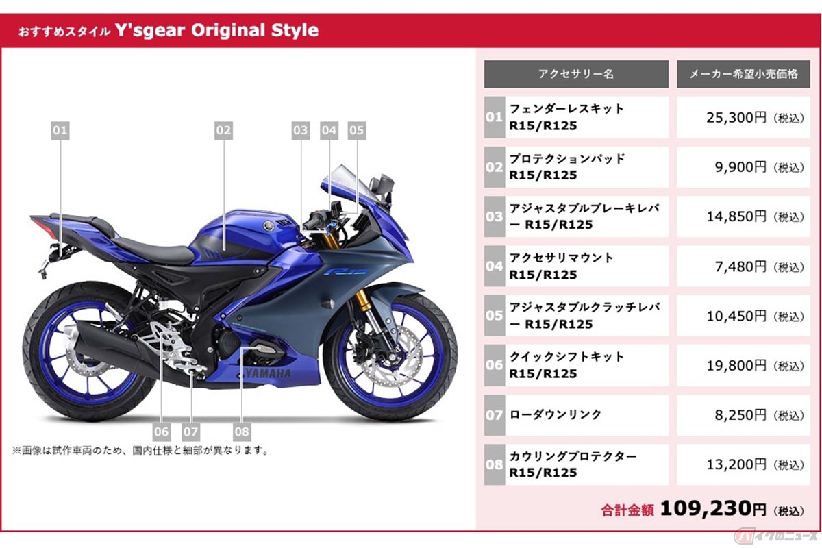ヤマハ純正アクセサリーを装着した「YZF-R15 Y'sgear Original Style」