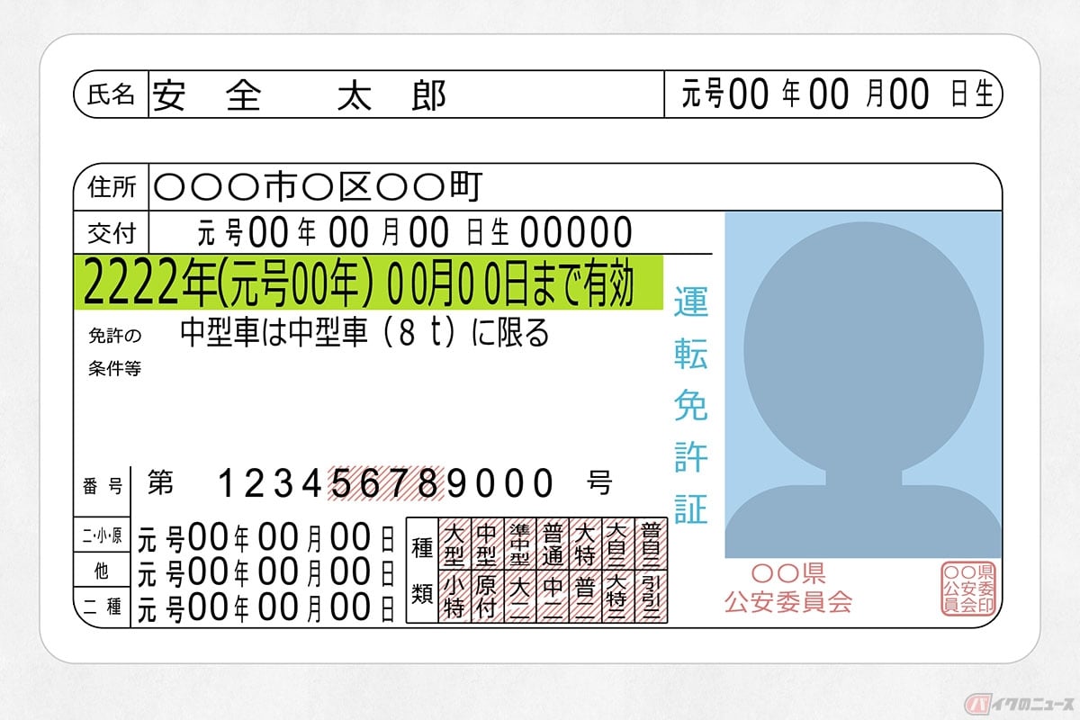 初めて免許を取った際はグリーン免許が交付される