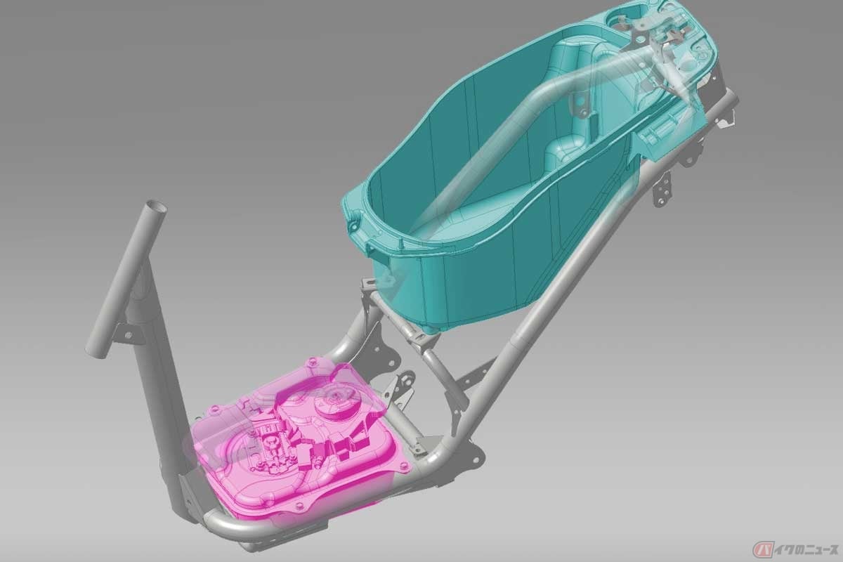 スクーターに多い「アンダーボーン」フレーム。CG画像はホンダ「Dunk」のフレーム