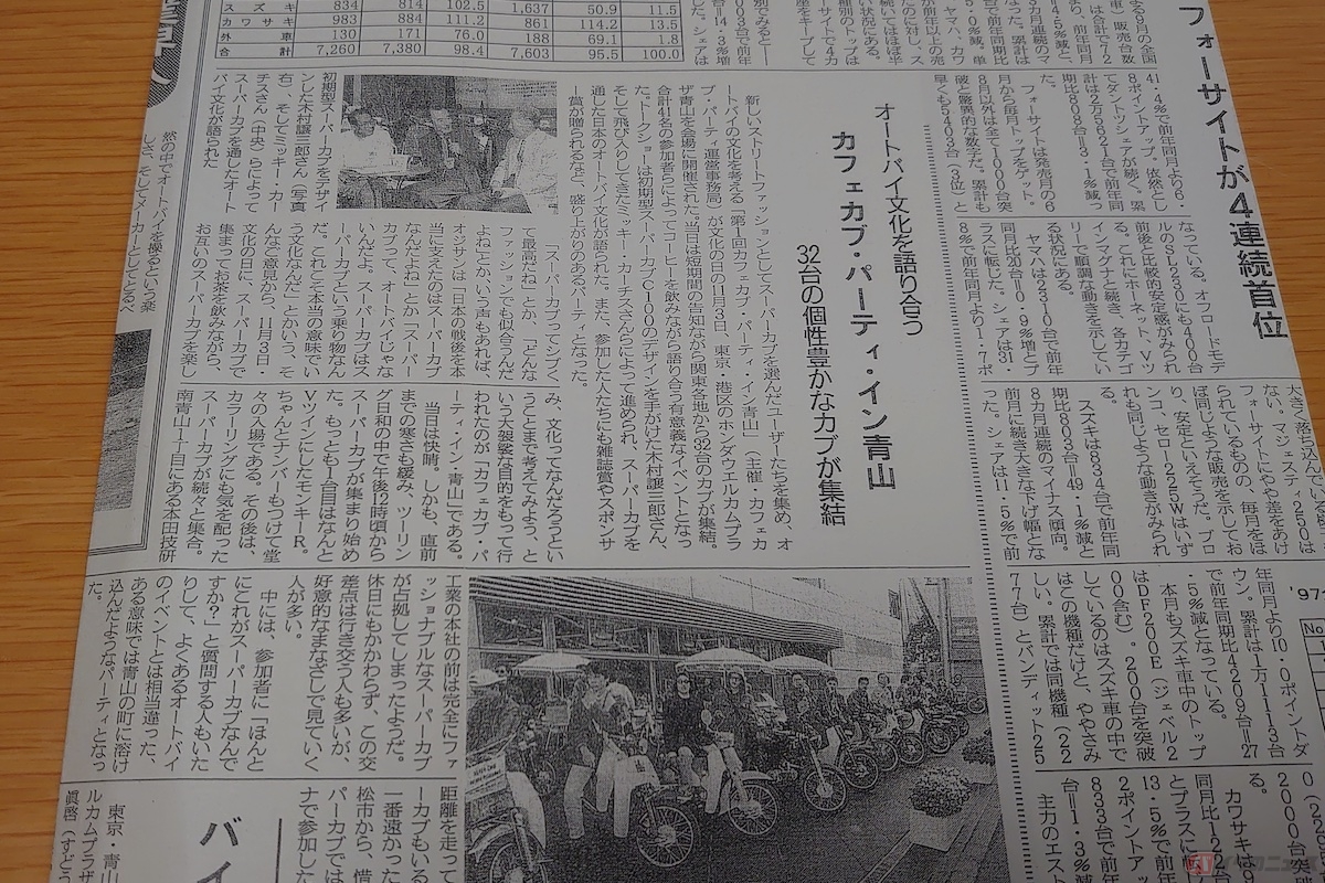 1997年11月3日(文化の日)に第1回目の『カフェカブミーティング in青山』を開催した当時の新聞記事