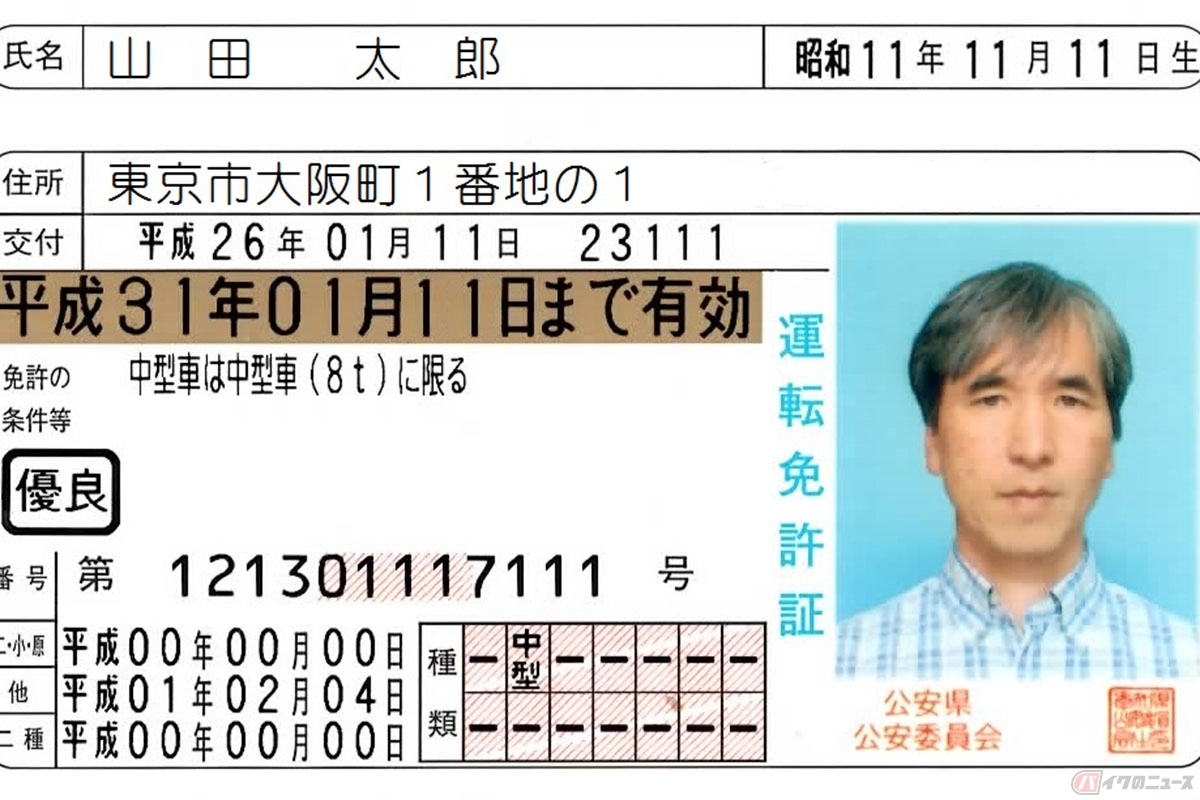 免許証の再発行も忘れない