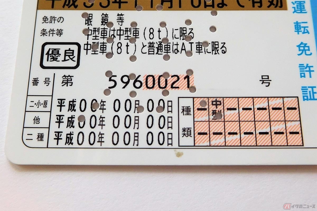 再発行してから無くしたはずの免許証が出てきた場合は最寄りの警察署に返納する