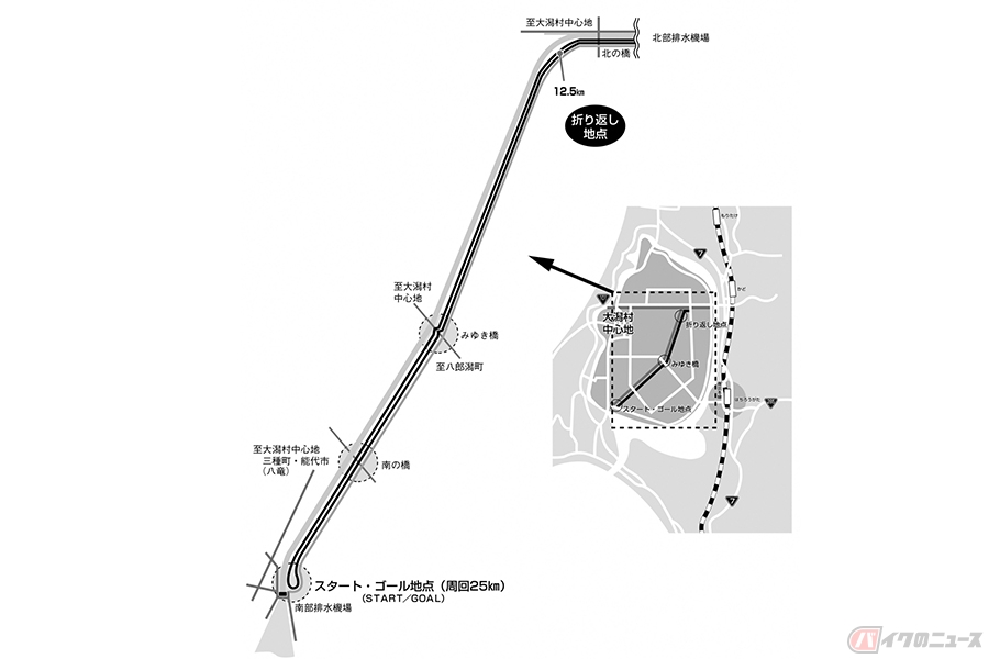 大潟村ソーラースポーツラインコース図