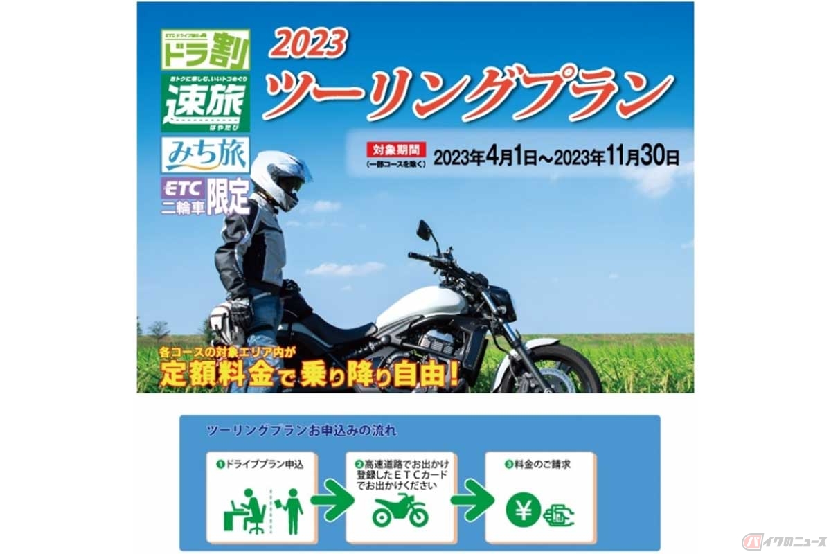 2023年も実施された「ツーリングプラン」（対象期間：4月1日から11月30日まで）。途中集計でも前年比160％という利用増加率から、需要の高さがうかがえる（画像は日本二輪車普及安全協会の公式サイトより）