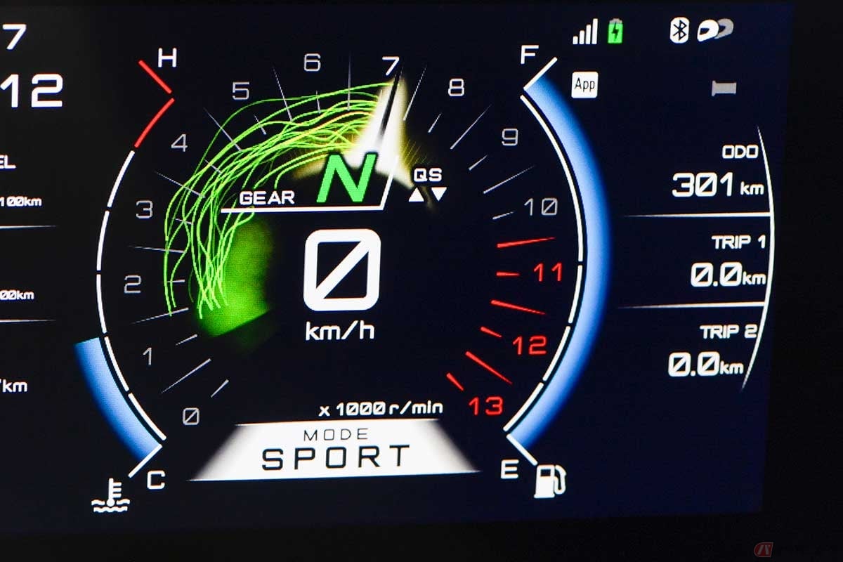 ガソリンは満タンの方が精神的には安心かも……写真はヤマハ「TRACER9 GT+」のメーターパネル