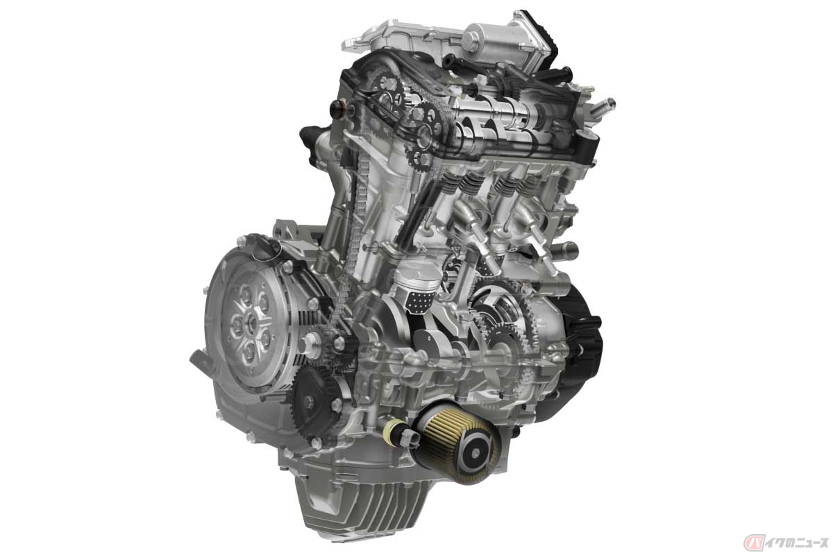 バイクのエンジンの内部では、ピストンとシリンダーや、トランスミッションのギアなどの他、多数の金属パーツが擦れ合ったり噛み合ったりしている。写真はホンダ「CBR250RR」のエンジン透視図