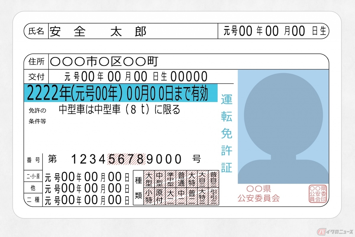 バイクの免許は全部で7種類ある