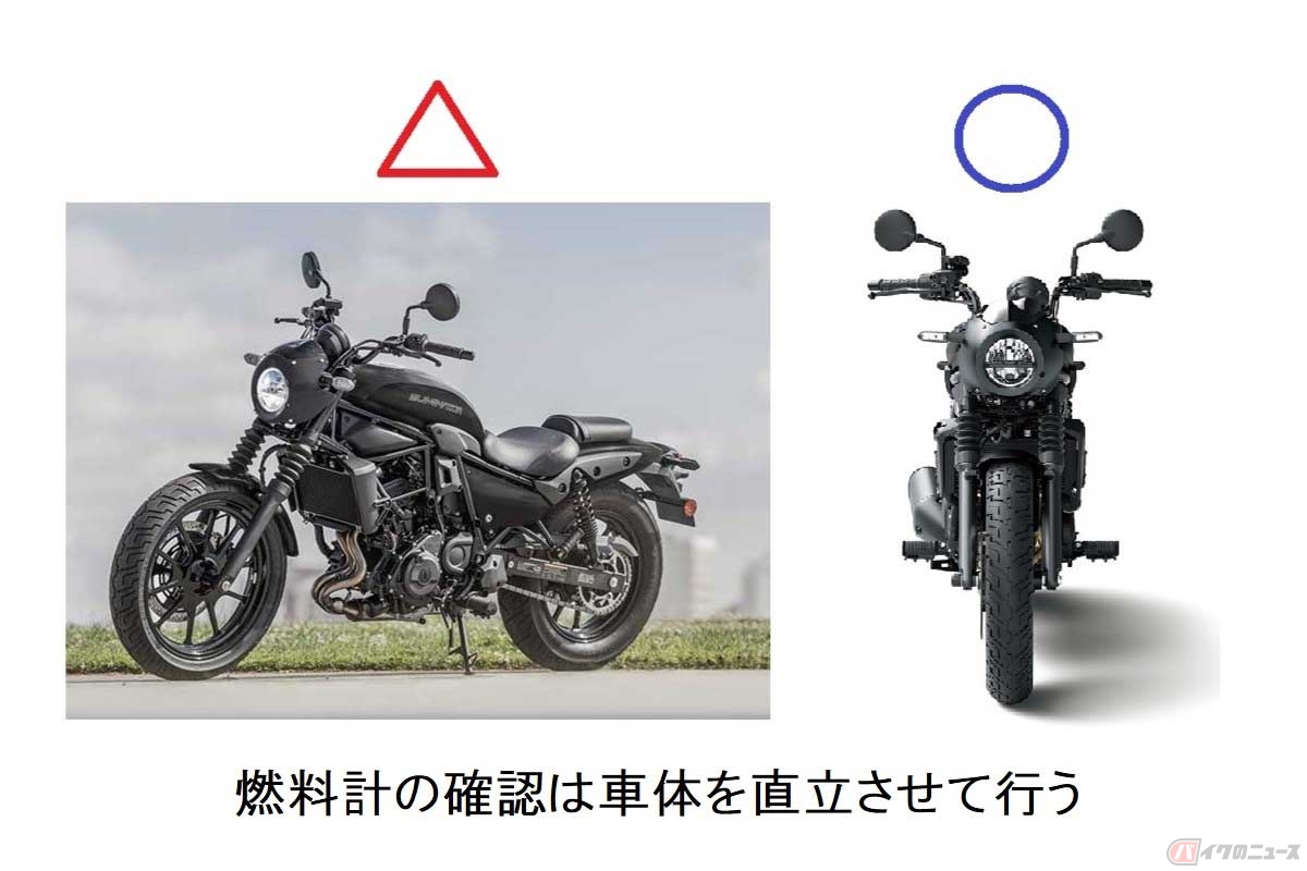 停車中に燃料計を確認する時は車体を直立させる。サイドスタンドで傾いた状態だと表示が不正確になる