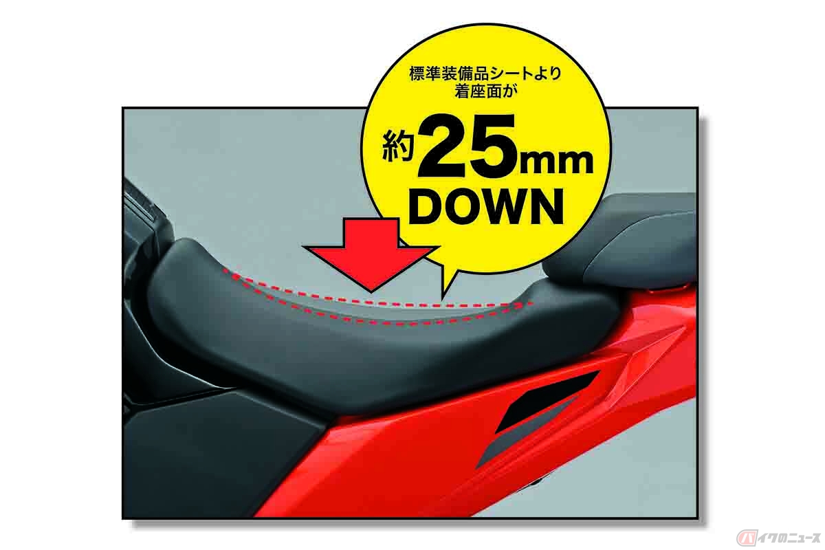 「快適!! 足つきサポート」 ローシート購入サポートクーポンが使えるスズキ「Vストローム250SX」の純正ローシート