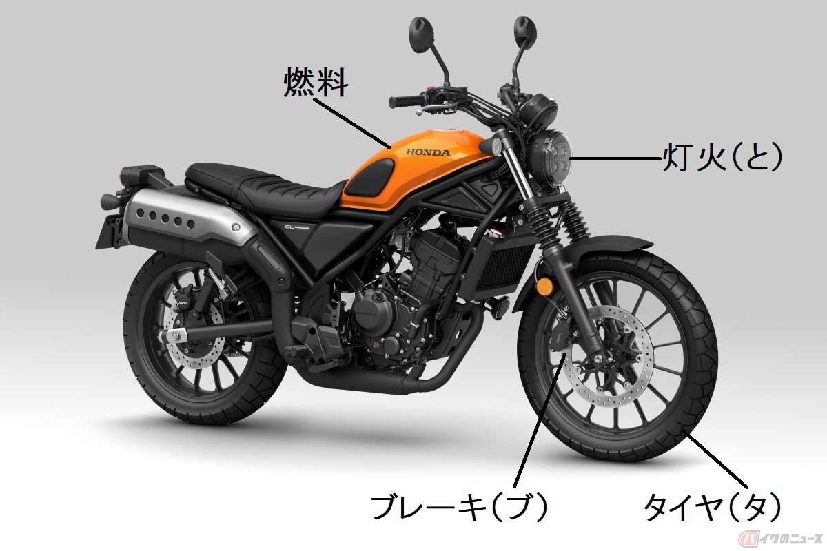 バイクに乗る前に毎回点検する『ブタと燃料』