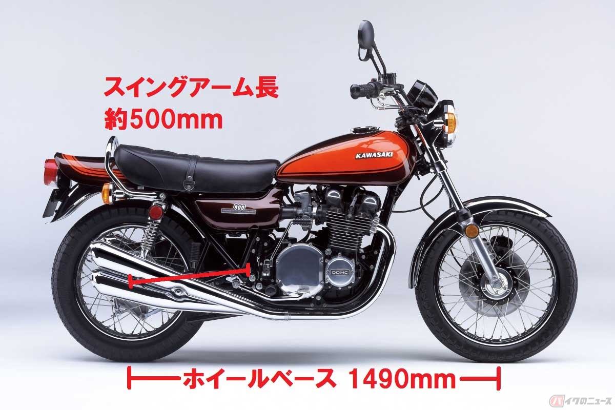 1973年に発売されたカワサキ「900 Super4」(通称:Z1)は、ホイールベース1490mmに対し、スイングアーム長は約500mm