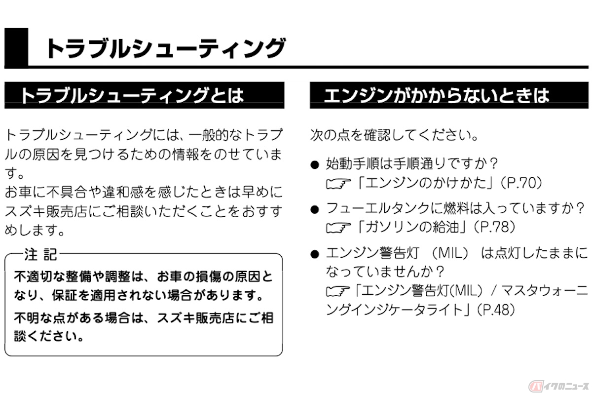 【クニオ】 パーツカタログ+サービスマニュアル フュージョンのサービスマニュアル＆パーツカタログを手に入れたよ