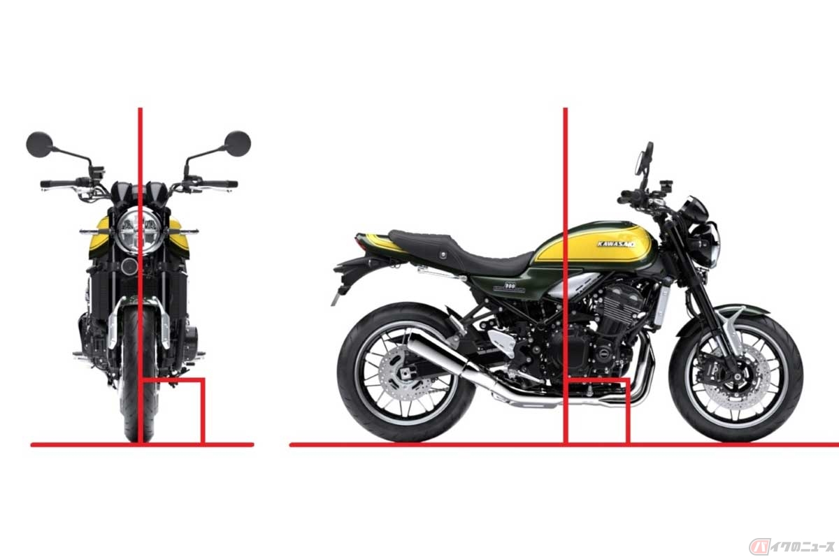 エンジンオイルの量をチェックする際には、車両を垂直に立てる必要がある。とくに左右どちらかに傾いていると、不正確になるので要注意！