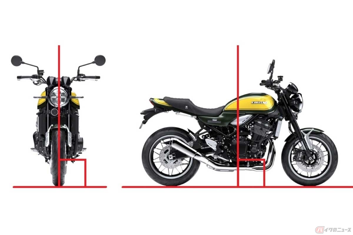 エンジンオイルの量をチェックする際には、車両を垂直に立てる必要がある。とくに左右どちらかに傾いていると、不正確になるので要注意!