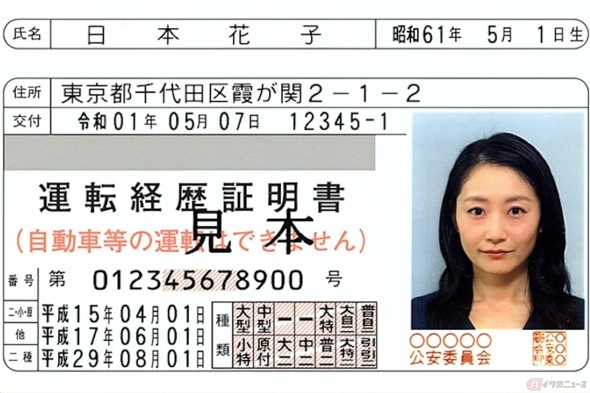 運転免許を自主返納した場合に発行される「運転経歴証明書」