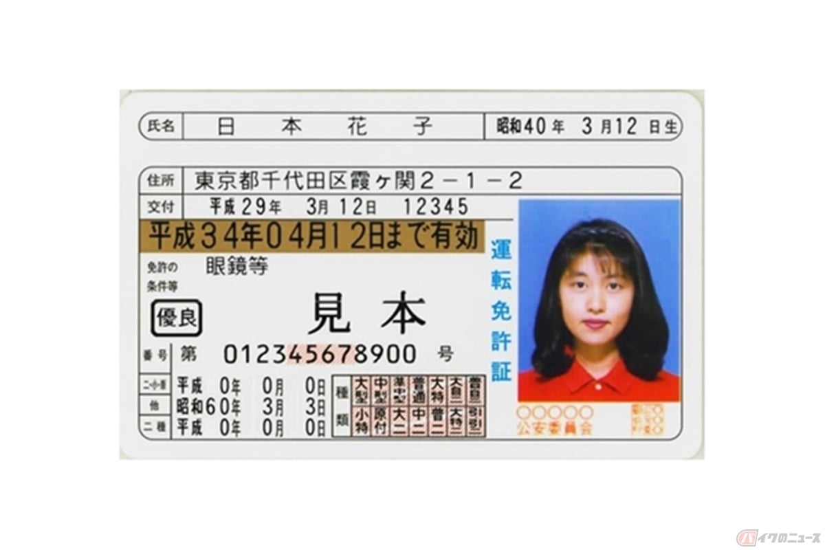 フルビット免許というのは、「免許の種類」の欄が全て埋められた免許のこと