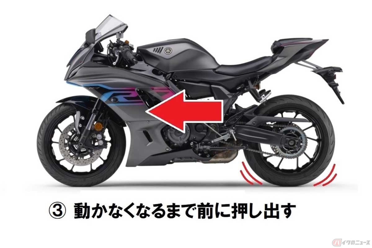 動かなくなるまで前に押し出す