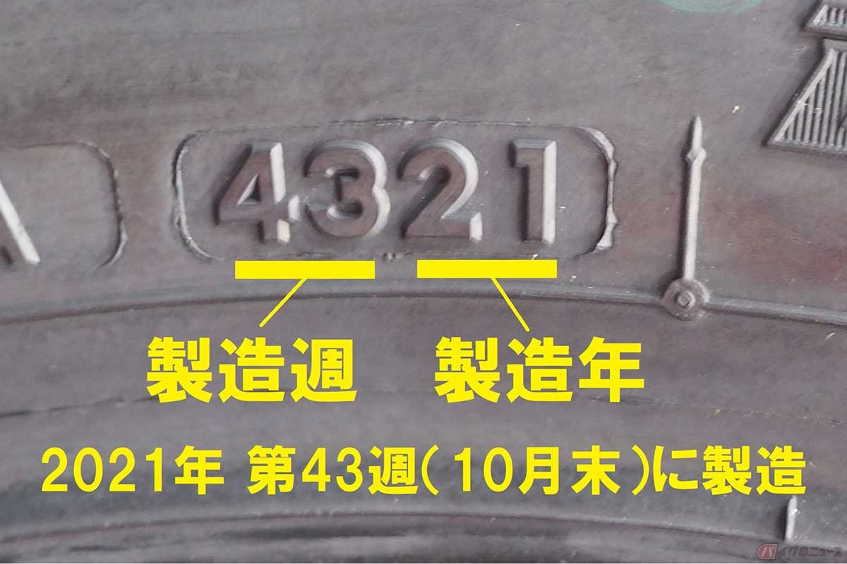 タイヤのどちらかの側面に刻印された4桁の数字が製造年週。写真のタイヤは「2021年の第43週（10月末）に製造」