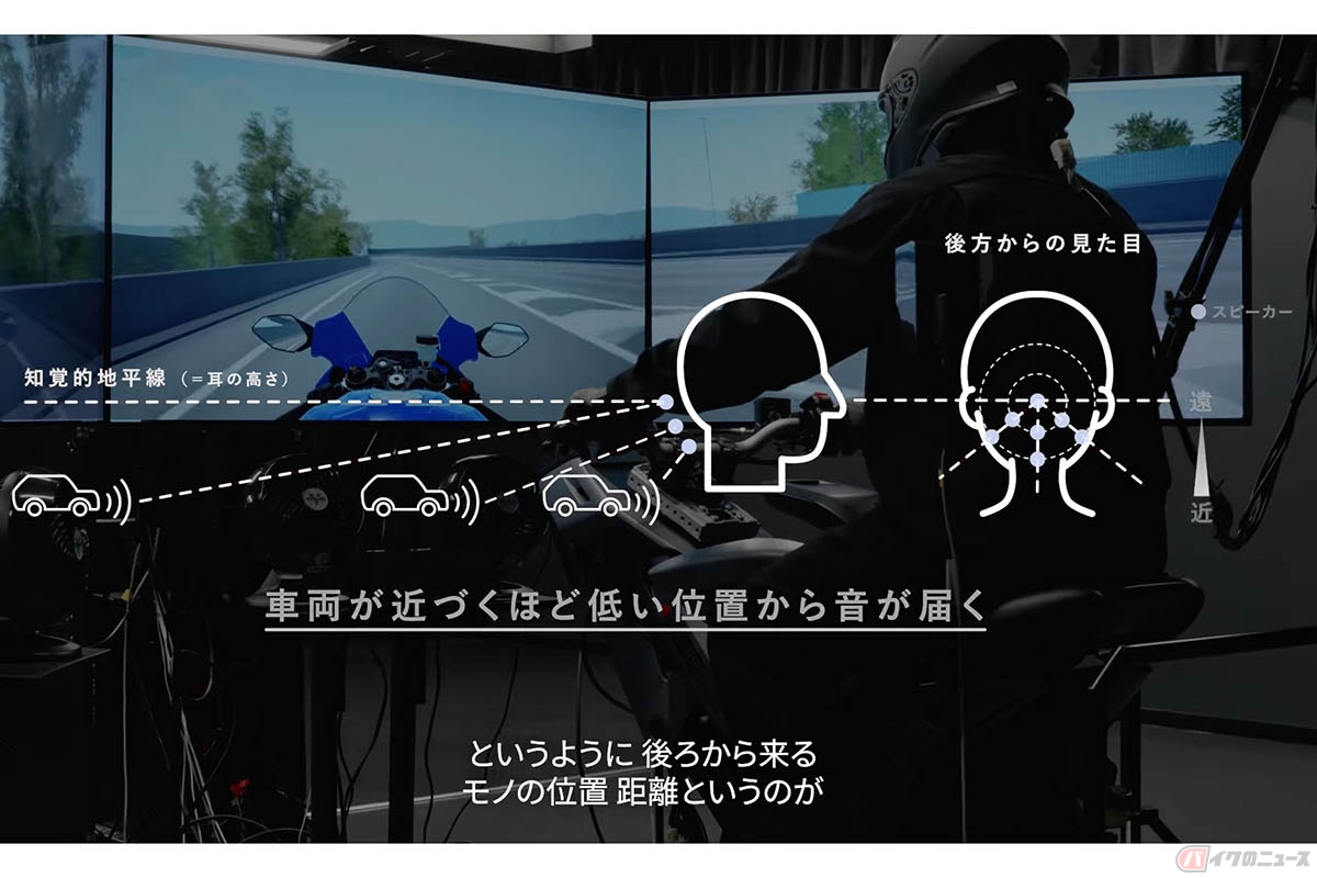 ヤマハが研究中の新技術「感覚拡張HMI」（HMI＝ヒューマン・マシン・インターフェース）。ヘルメット後頭部、扇形に設置されたスピーカーにより後方からの距離、位置などを伝達します