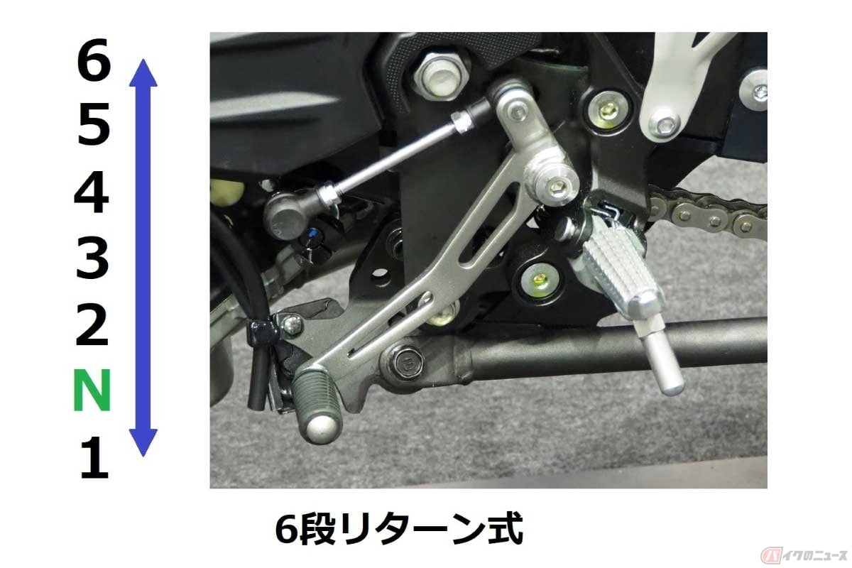 スポーツバイクに多い6段リターン式のシフトパターン