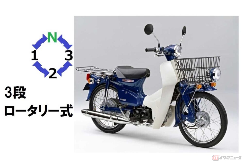 ニュートラル」は、なぜ1速と2速の間にあるの？ | バイクのニュース