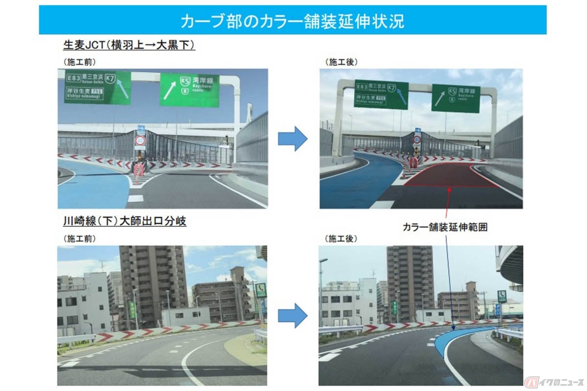 首都高が行っているカーブ部の「カラー舗装延伸」出典:首都高速道路)