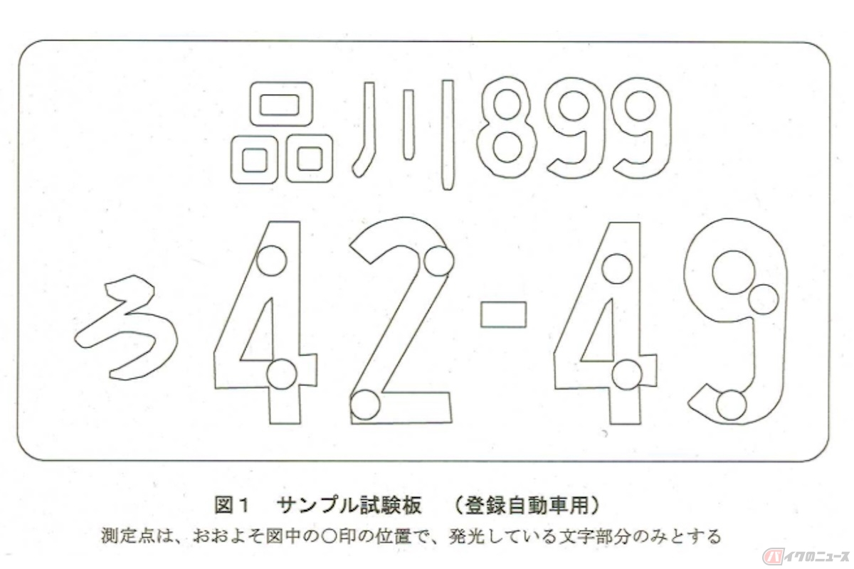 光学式ナンバープレート（国土交通省HP参照）