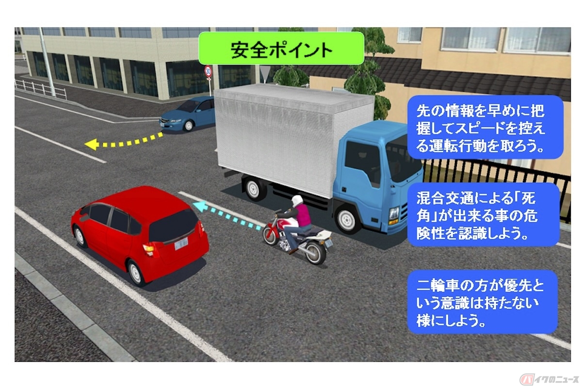 ライディングシミュレーターは二輪ならではの危険を学ぶことに非常に役に立っている