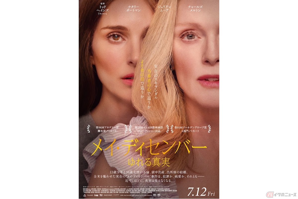 (c)2023. May December 2022 Investors LLC, ALL Rights Reserved.