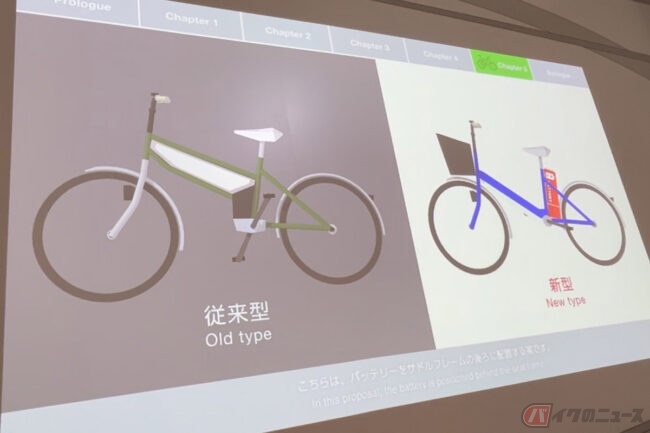 電動アシスト自転車の礎を築いたヤマハ「PAS」プロトタイプ開発秘話 