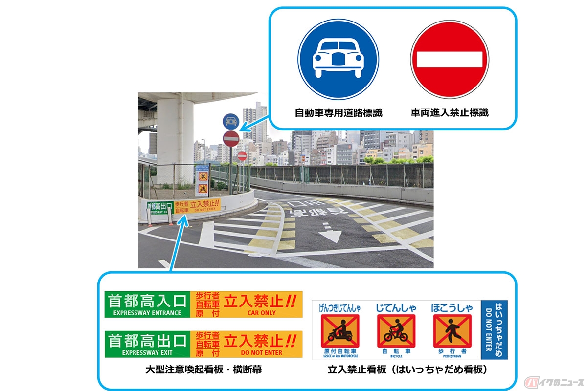 首都高速道路出入口の目印／出展：首都高速道路