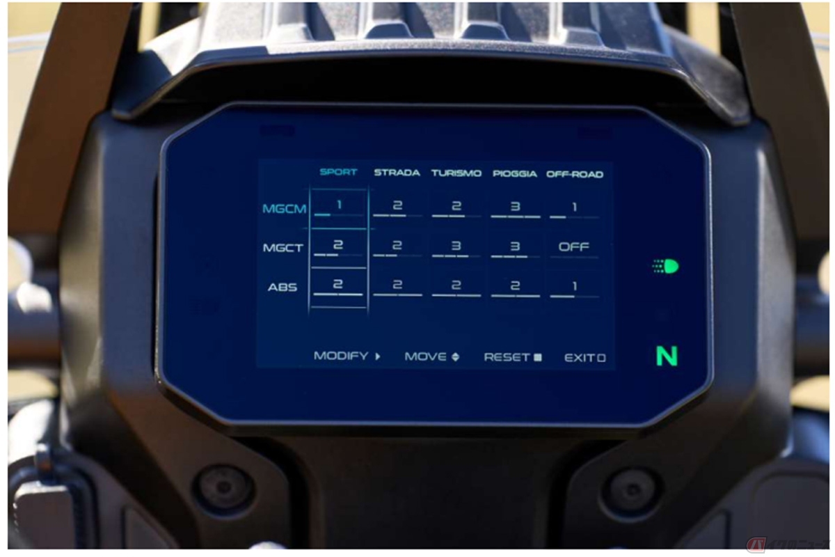 モトグッツィから登場した新型アドベンチャーモデル「ステルビオ」のディスプレイ