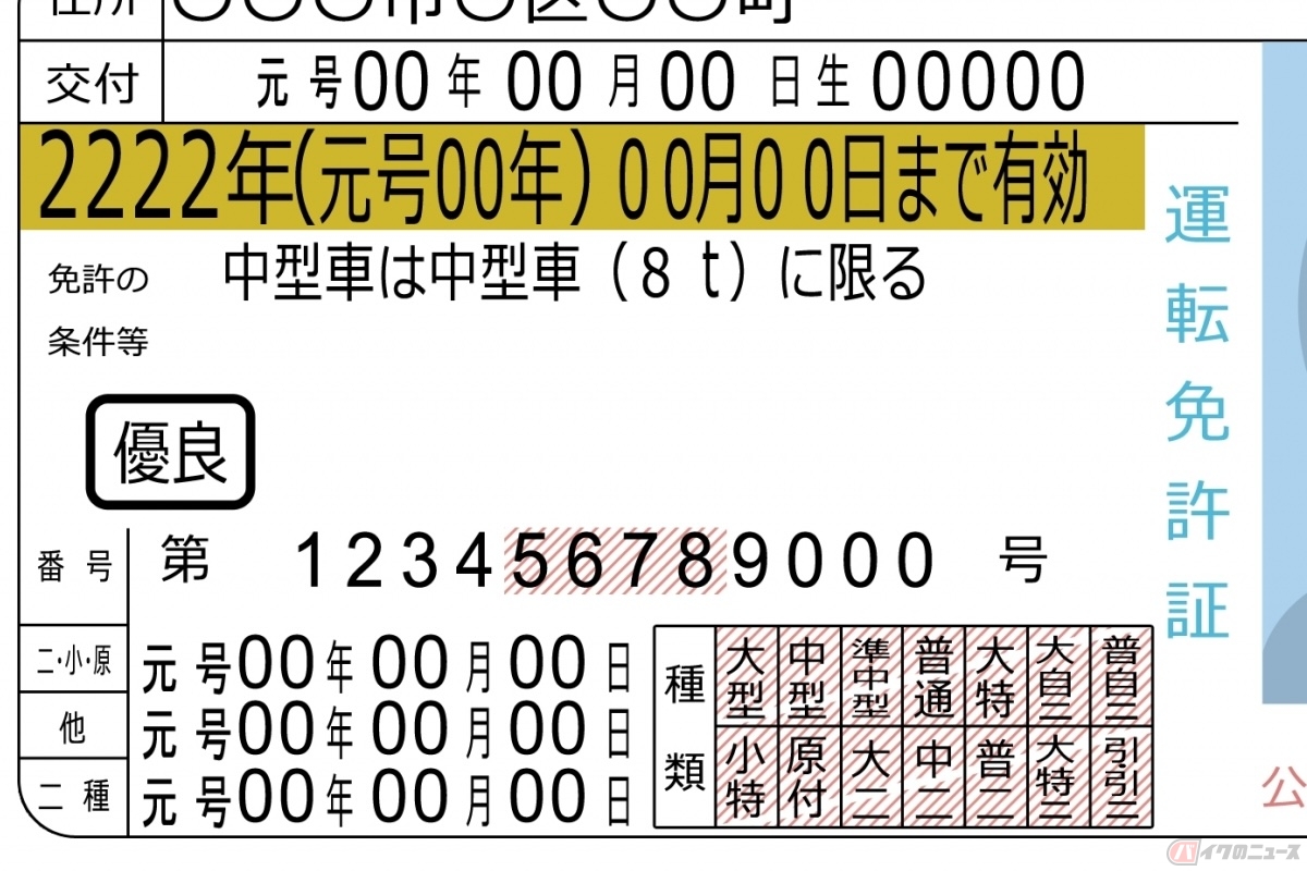 仮に原付免許を持っている人が普通自動車免許を改めて取得したとして、免許証が2枚になるわけではなく、免許証の種類の欄に「普通」、「大二」、「中二」と、取得した免許の種別が併記される