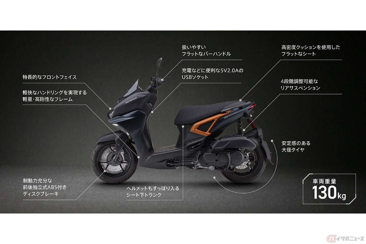 ヤマハ「X FORCE ABS」新型モデル