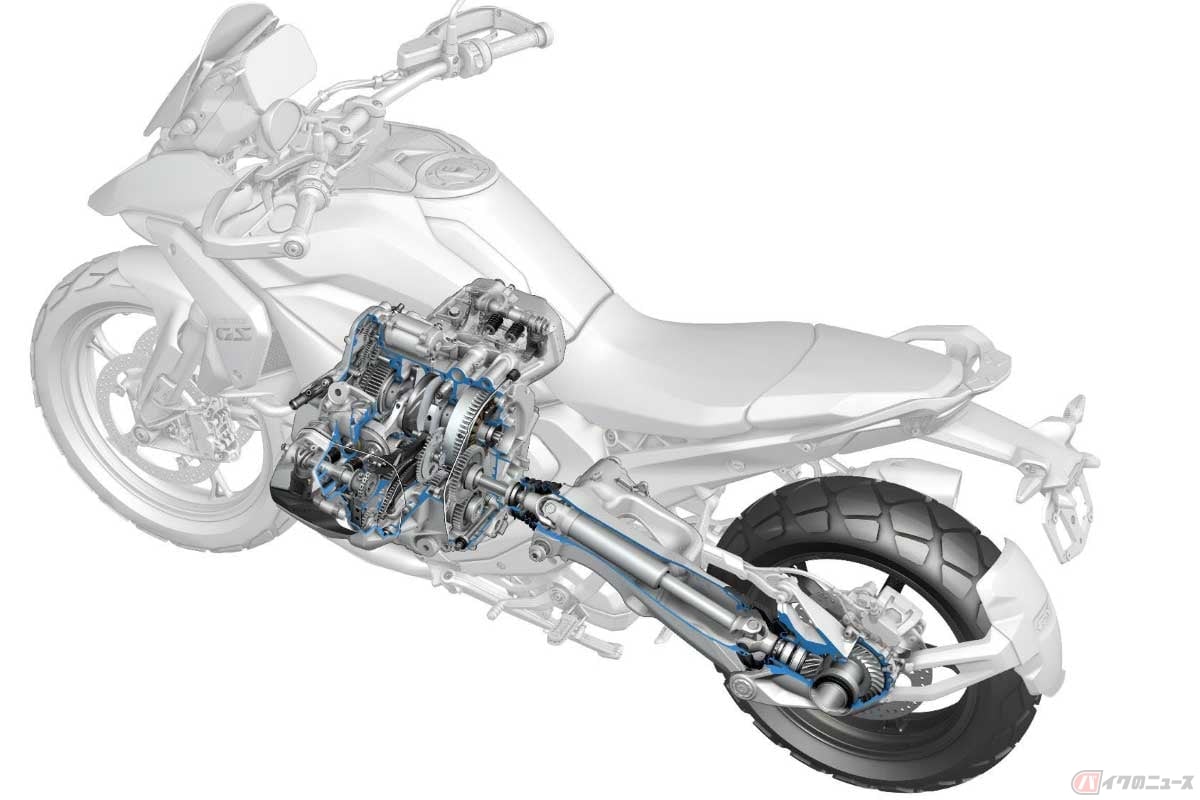 BMW Motorrad「R 1300 GS」の透視図。クランクシャフトが車体の前後方向と同じ向きになる「縦置きエンジン」を搭載する