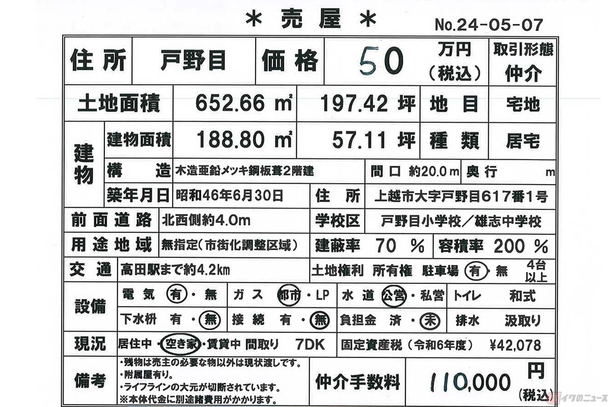 上越市にある格安古民家。配信直前に成約済みの案内が届きましたが、二拠点生活を考えている方などに向けてあえて掲載しています