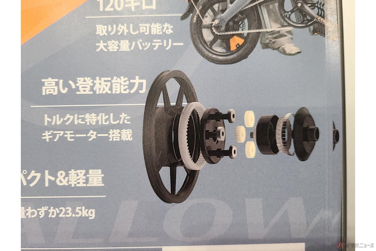 SWALLOWが参考出品した「Fiido L3 PRO」。筆者(近藤スパ太郎)的にはいくつか気になるところもありました
