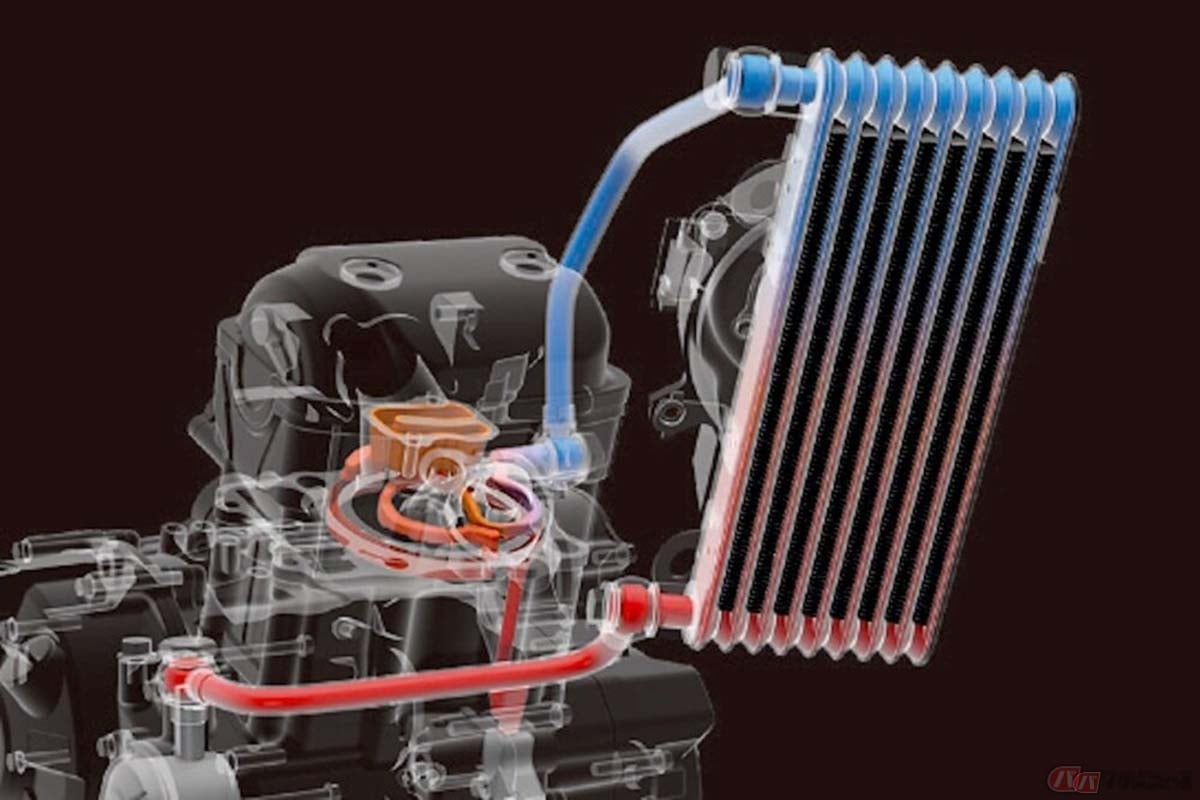 スズキの油冷エンジンで採用されているSOCS(Suzuki Oil Cooling System)は、独立した回路とし、オイルクーラーで冷やしたオイルを直接オイルジャケットに速い速度で通す事でエンジンを冷却しています