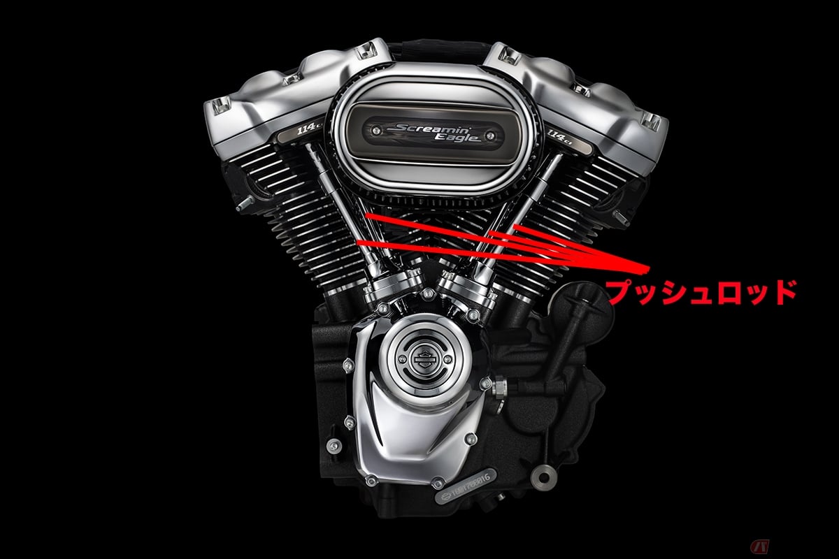 ハーレーダビッドソンの空冷エンジンやBMW Motorrad「R18」に搭載されたエンジンで採用されいている「OHV」。カムシャフトとロッカーアームを繋ぐ「プッシュロッド」が外観上の特徴です(※エンジンによっては露出していない場合もあります)