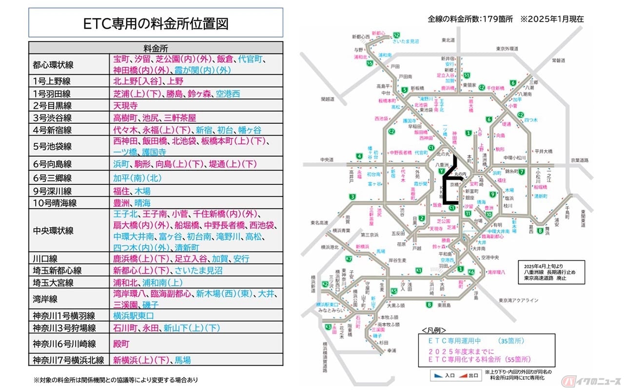 ETC専用運用中の料金所(青/35箇所)と2025年度末までに専用化する料金所(赤/55箇所)
