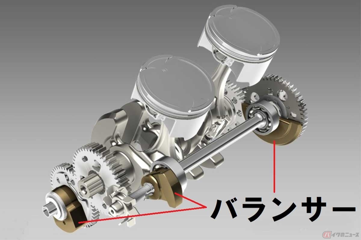 エンジンに装備される「バランサー」。画像はホンダ「CRF1000Lアフリカツイン」の2軸1次バランサー
