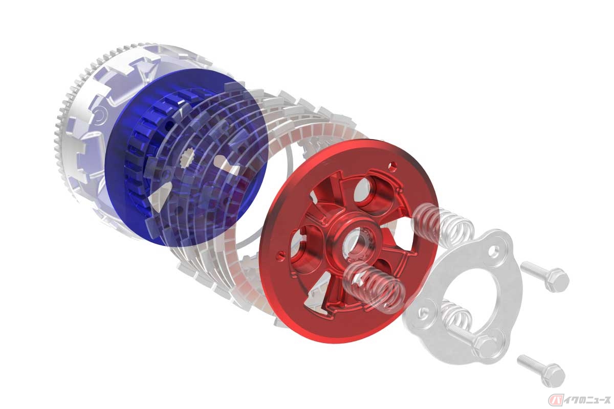 エンジン側のクラッチユニットの基本的な構造は、ワイヤー式クラッチも油圧式クラッチもほとんど同じ