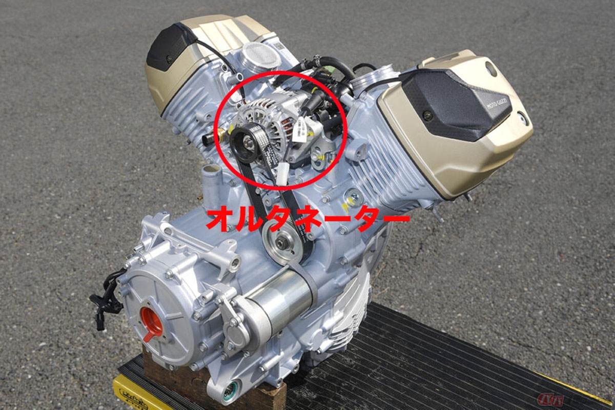 エンジンの回転力を活かして発電を行うオルタネーター