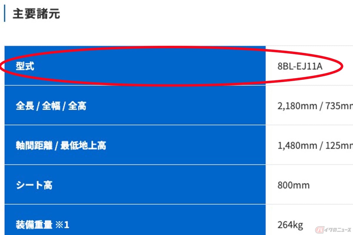 スズキのメーカーHPに掲載されている「Hayabusa」の主要諸元の一番上に記載されている「型式」