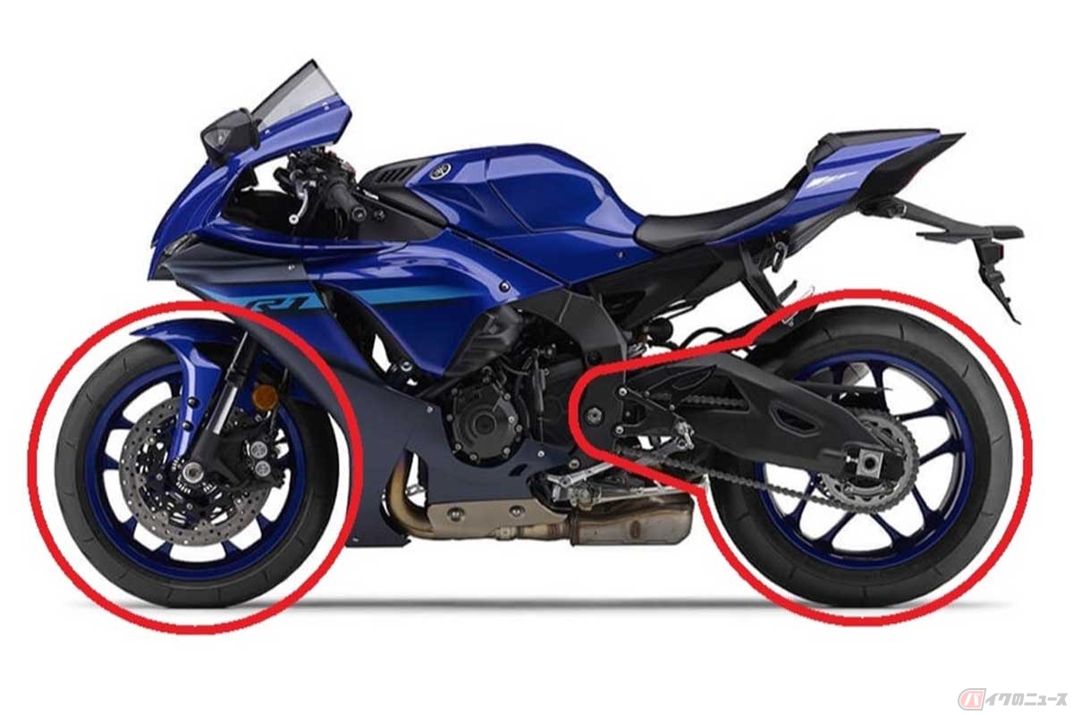 「バネ下荷重量」とは、サスペンションのスプリングの下(赤線で囲った部分)に装備するパーツの重量を指す