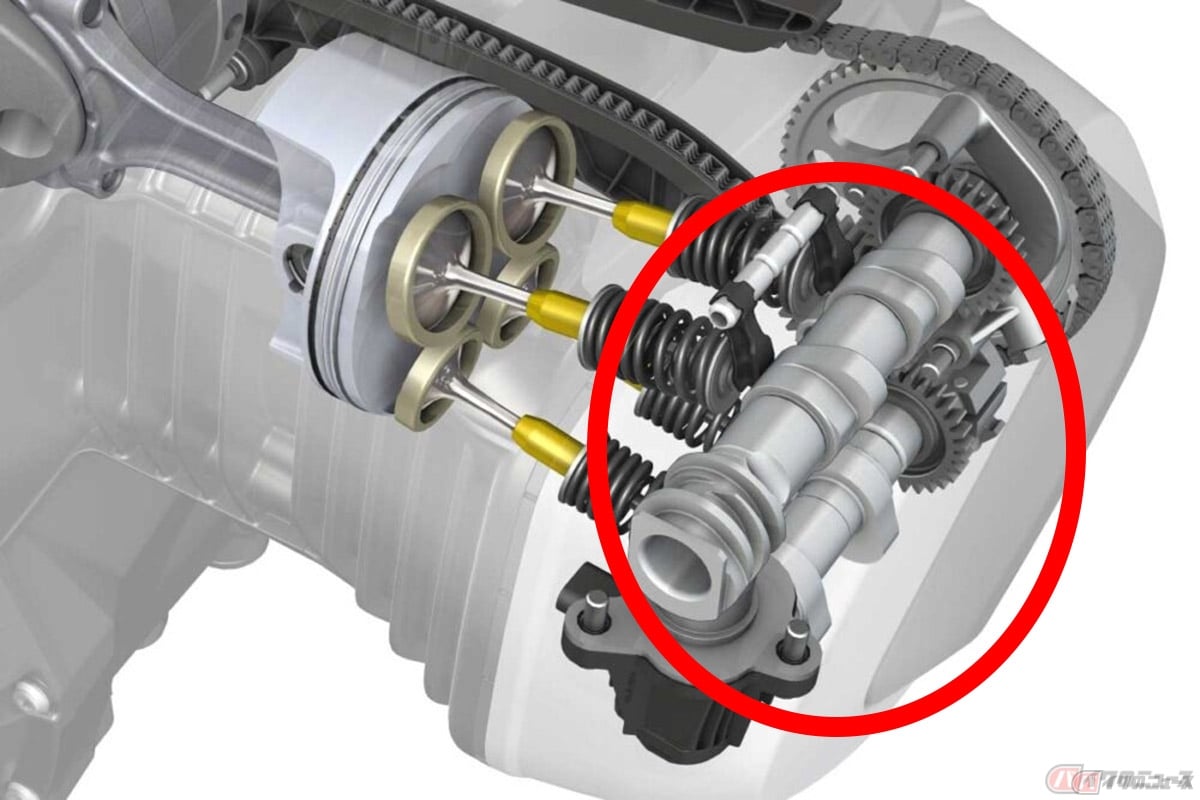 エンジン内部に備えられたカムシャフト。バルブの動作を司る大事な部品です