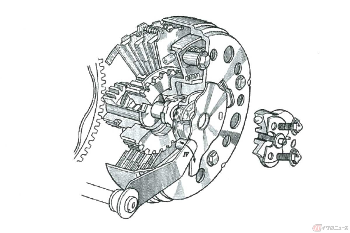 バイクで最近流行りのクラッチレス その草分けはホンダ「スーパーカブ